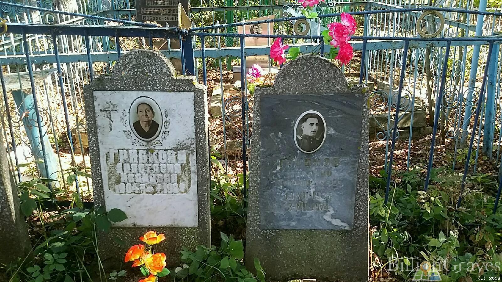 Грибков Николай Дмитриевич