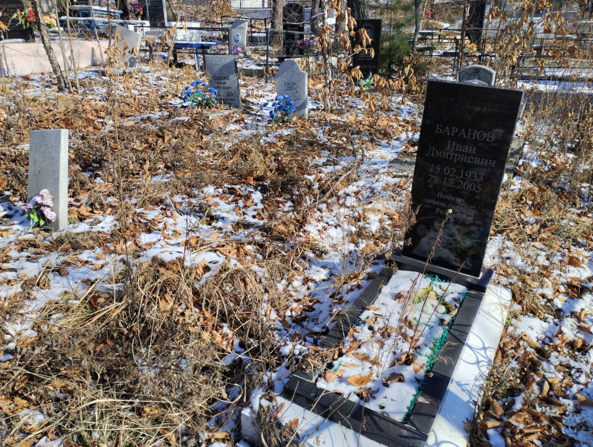 Баранов Иван Дмитриевич