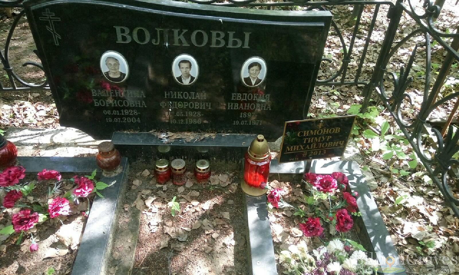Волков Николай Федорович