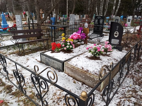 Сименкина Маргарита Викторовна