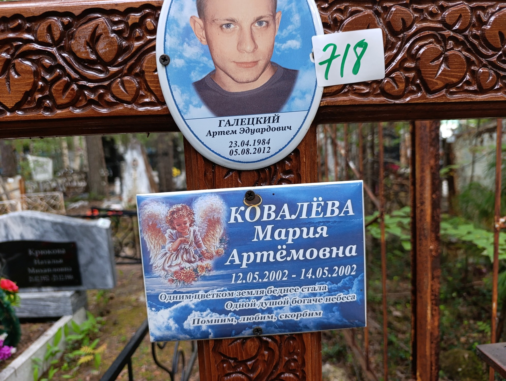 Ковалёва Мария Артёмовна