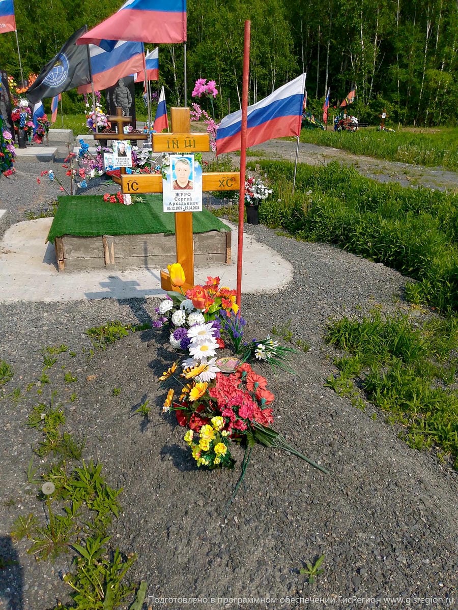 Журо Сергей Аркадьевич
