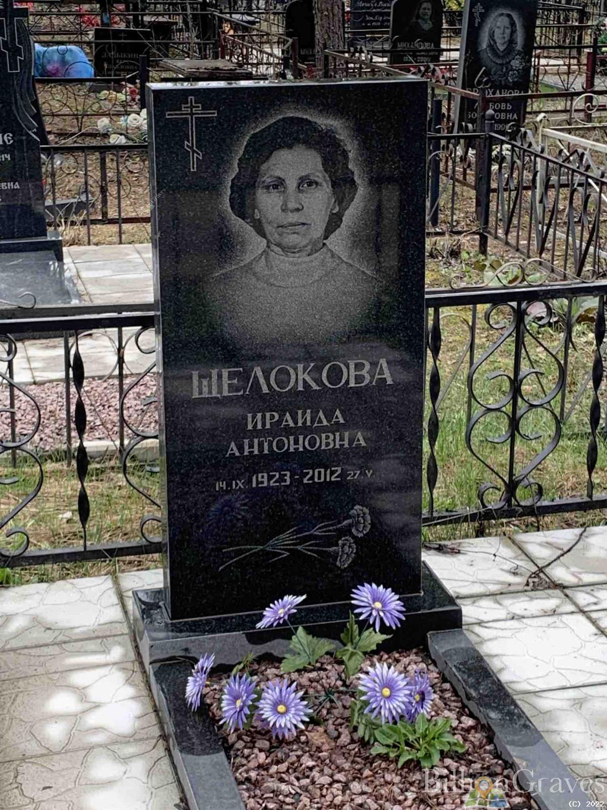 Щелокова Ираида Антоновна
