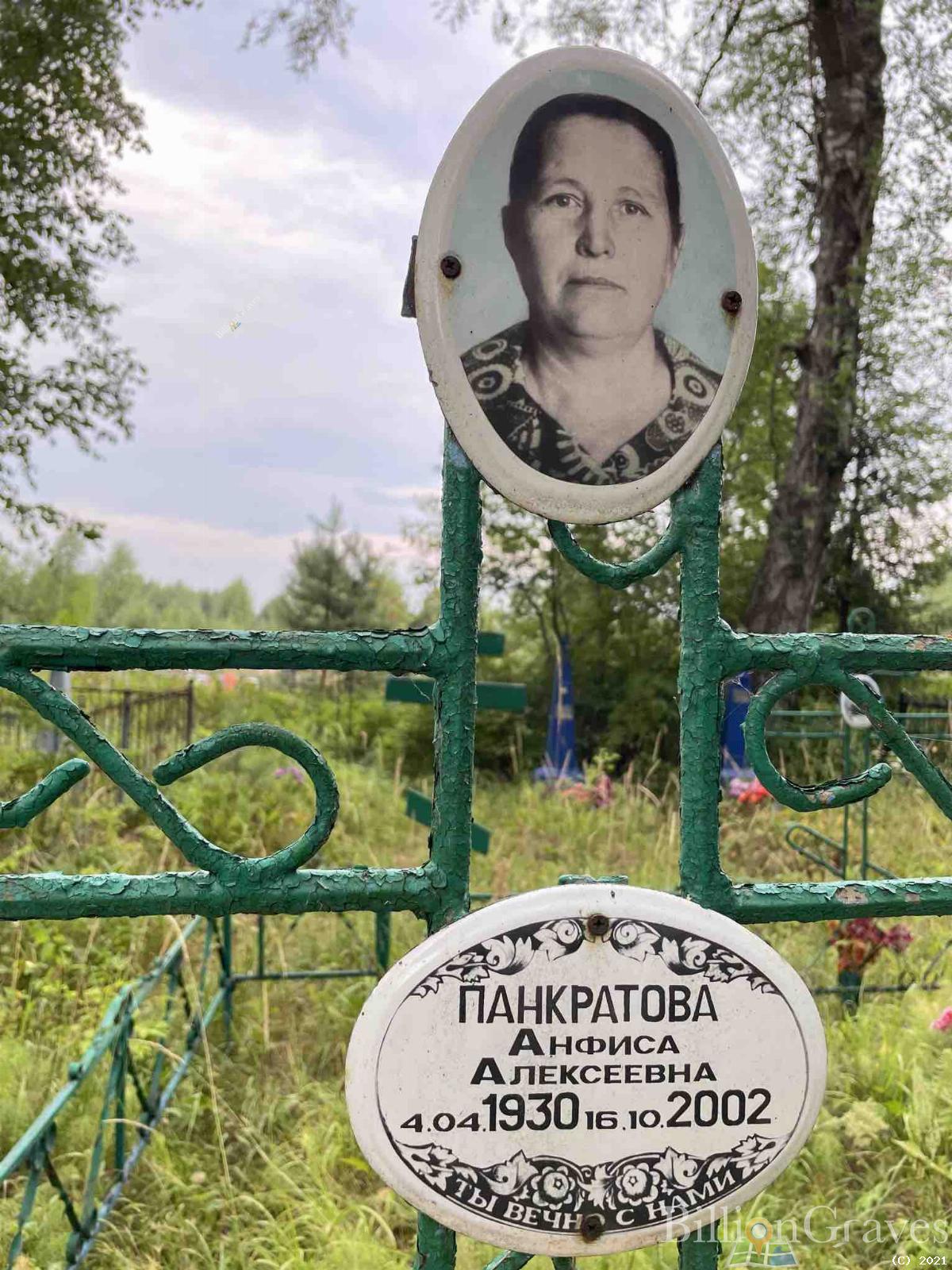 Панкратова Анфиса Алексеевна