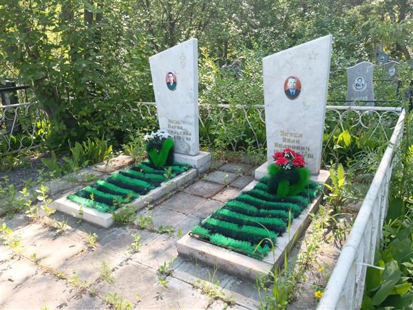 Якуба Иван Иванович