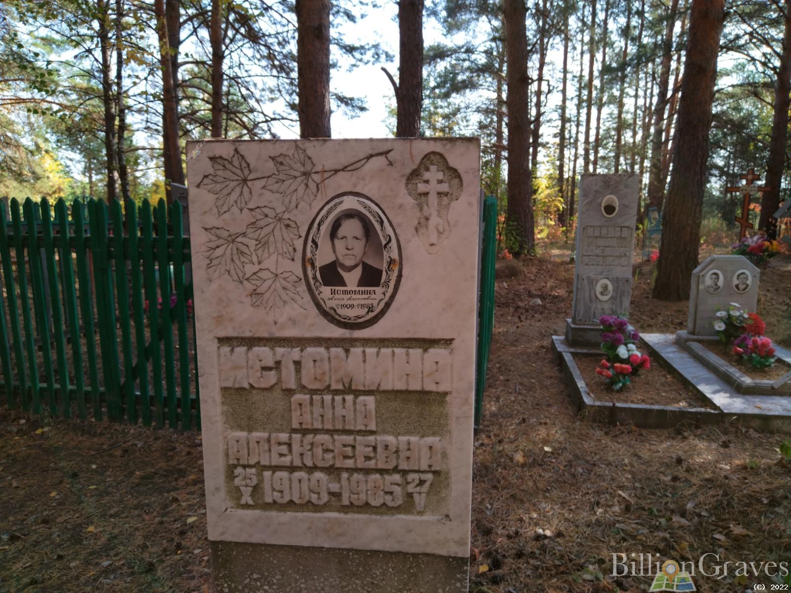 Истомина Анна Алексеевна