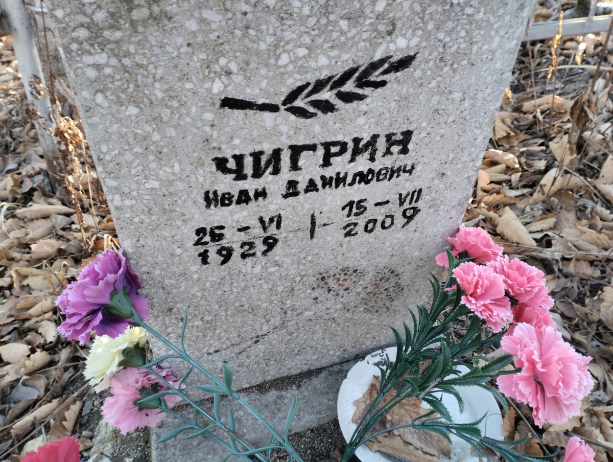 Чигрин Иван Данилович