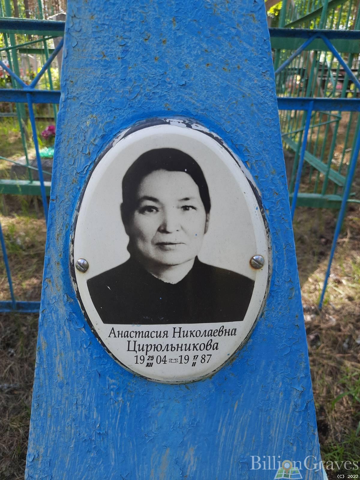 Цирюльникова Анастасия Николаевна