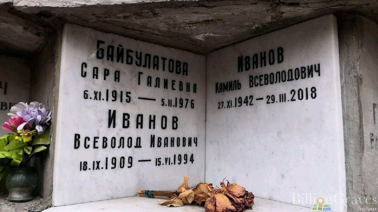 Байбулатова Сара Галиевна