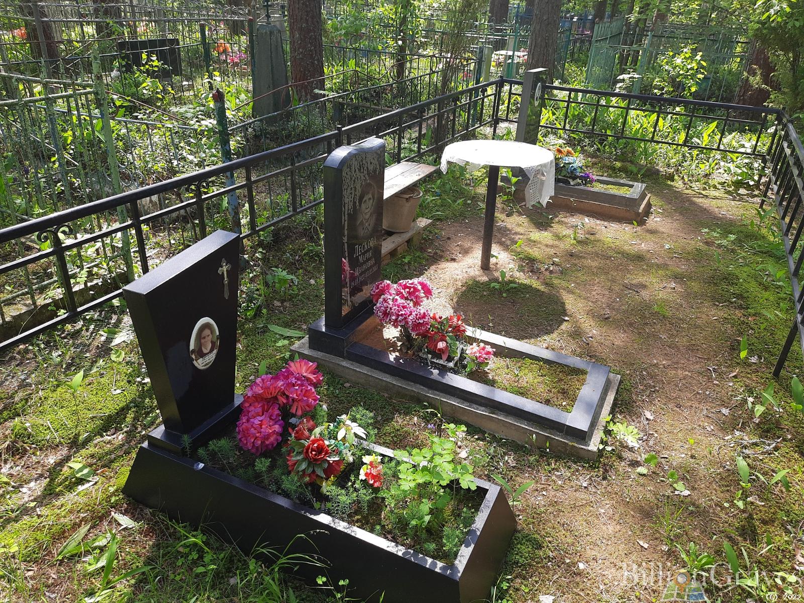 Орехова Евдокия Афанасьевна