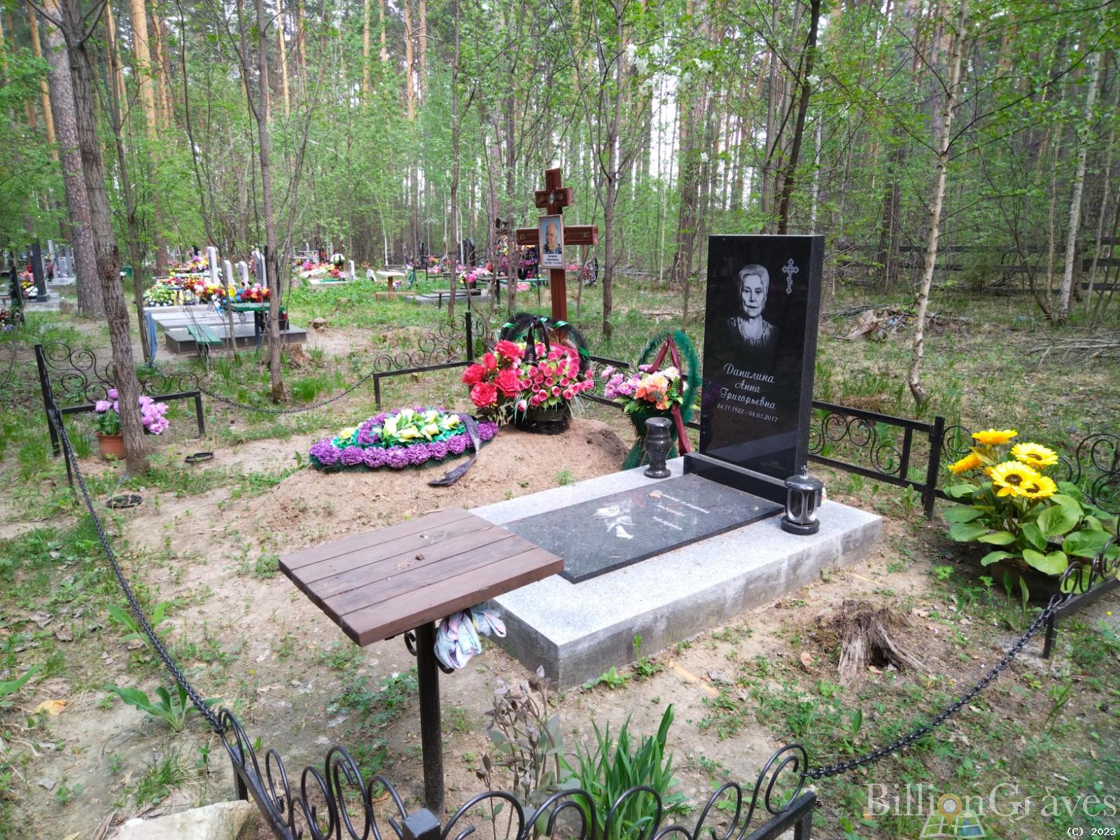 Ключникова Лидия Ивановна