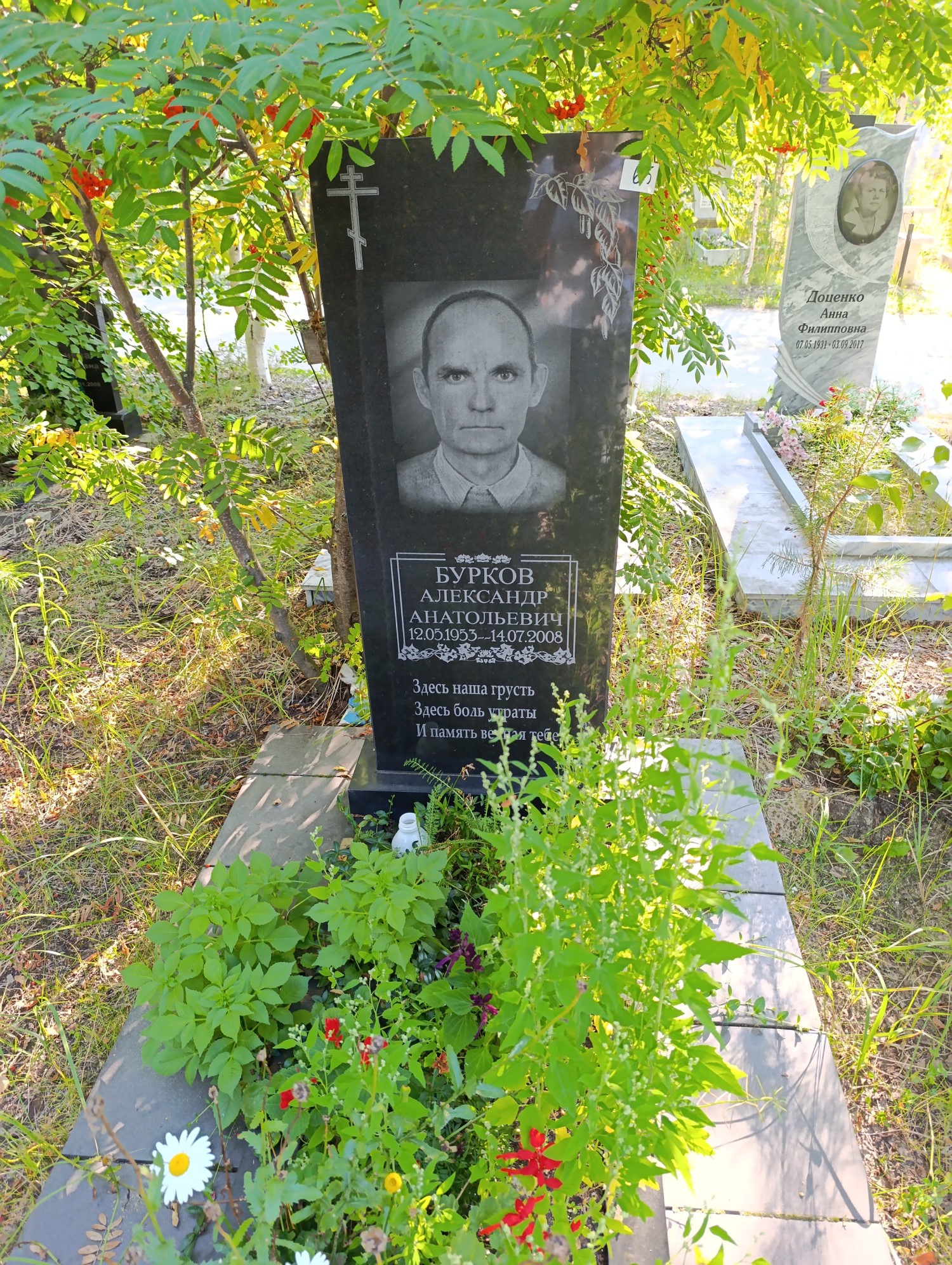 Бурков Александр Анатольевич