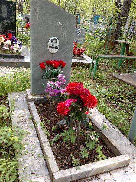 Калугин Егор Иванович