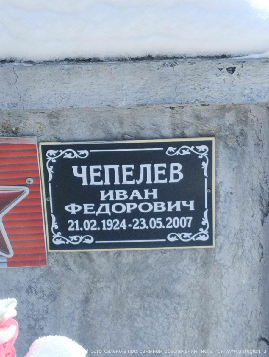 Чепелев Иван Федорович