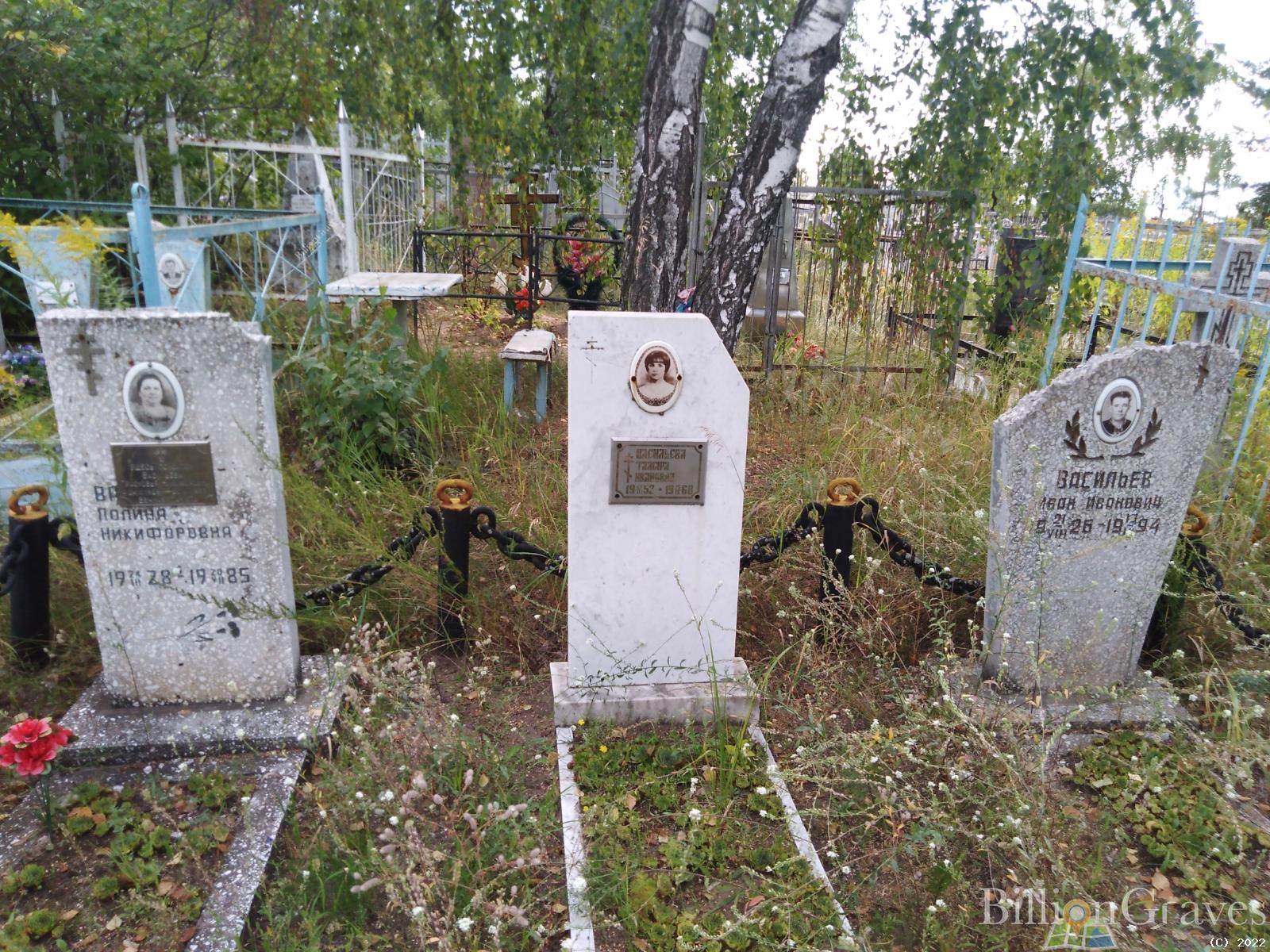 Васильева Полина Никифоровна