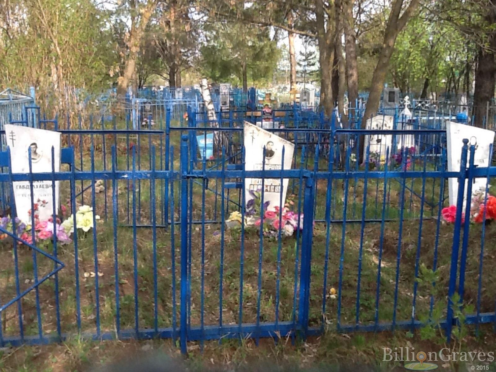 Хазиев Раян Габдулхаевич