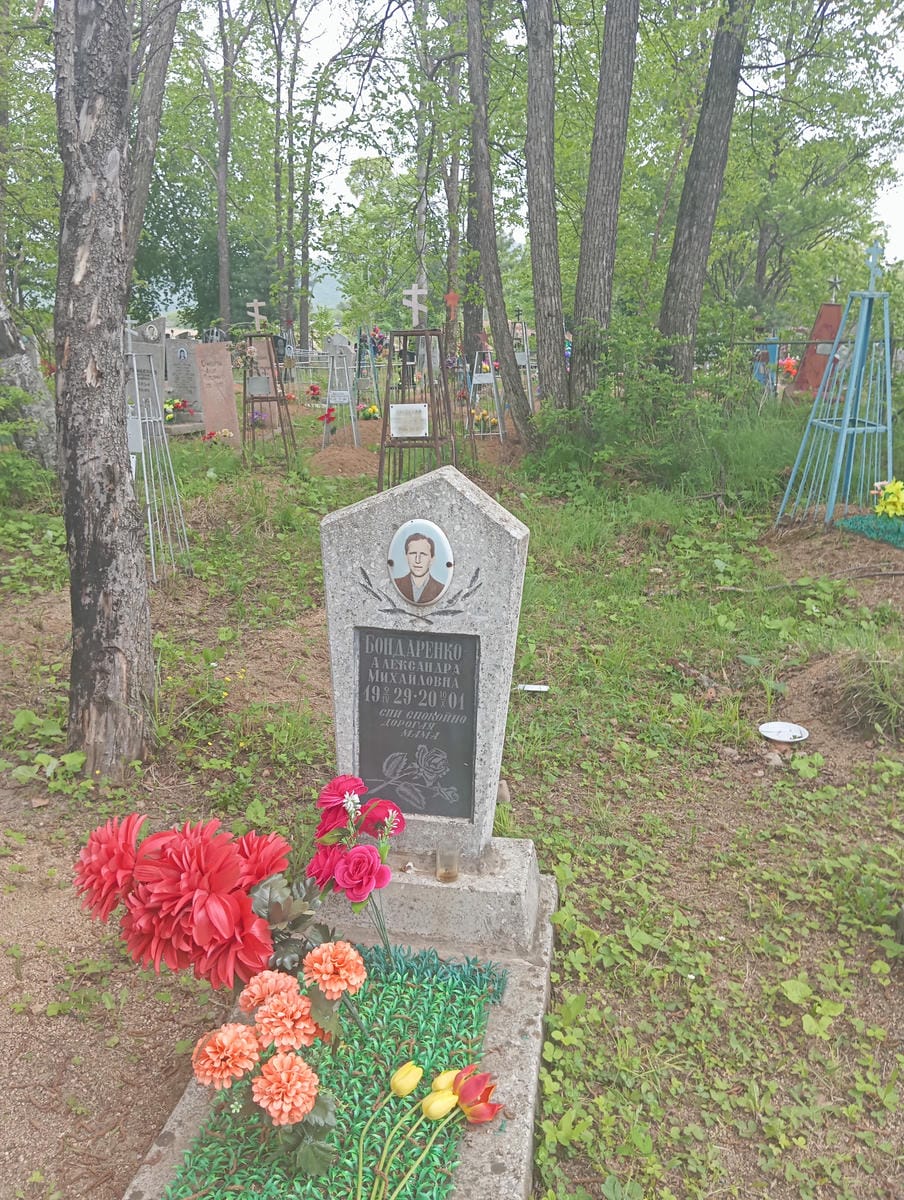 Бондаренко Александра Михайловна