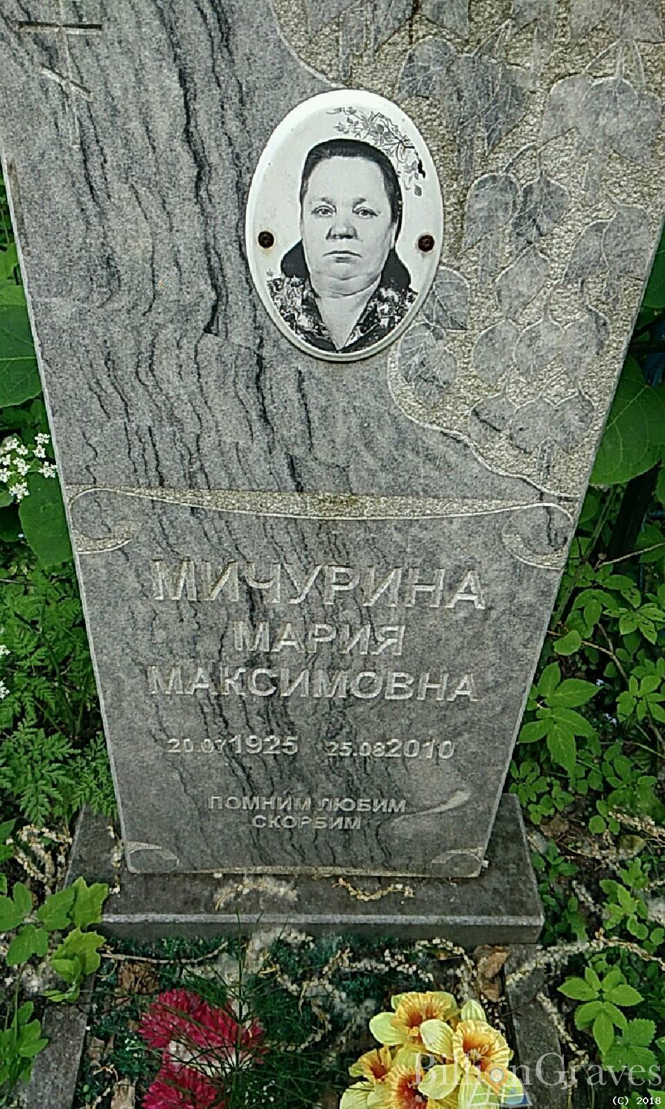 Максимова Анна Максимовна