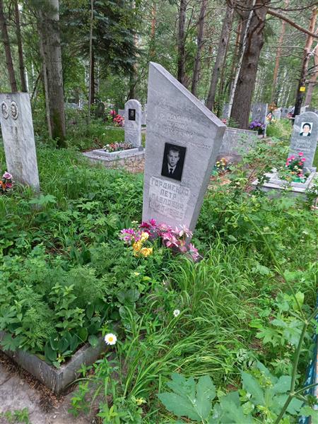 Гордиенко Петр Павлович