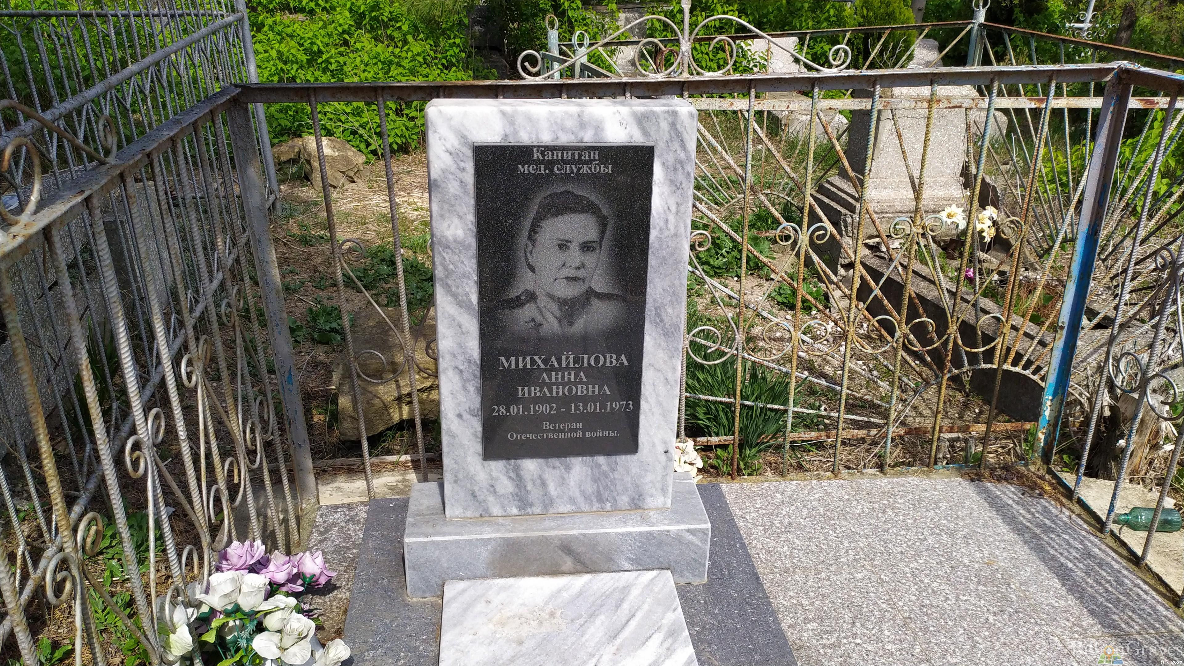 Михайлова Анна Ивановна