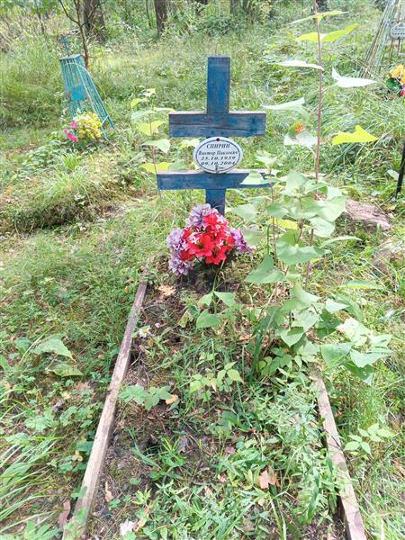 Спирин Виктор Павлович