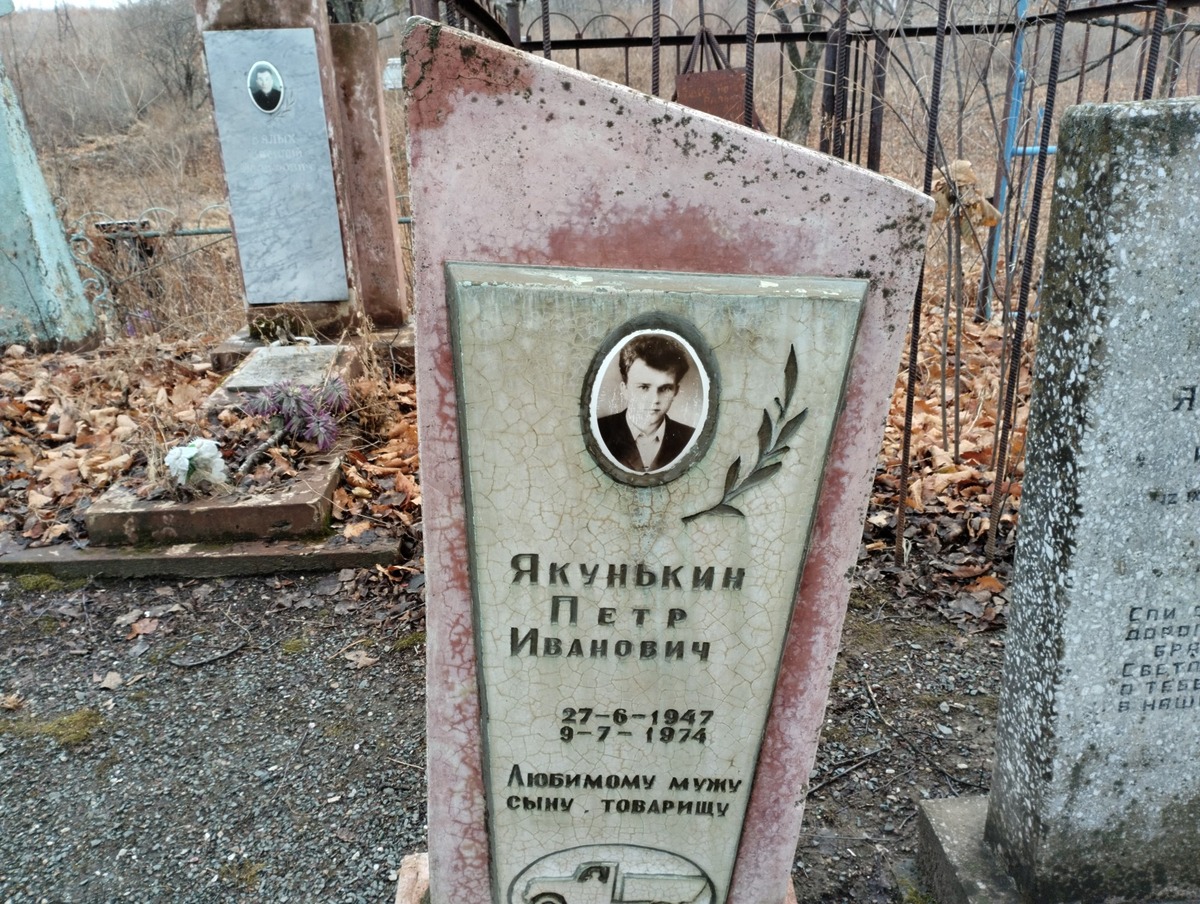Якунькин Петр Иванович