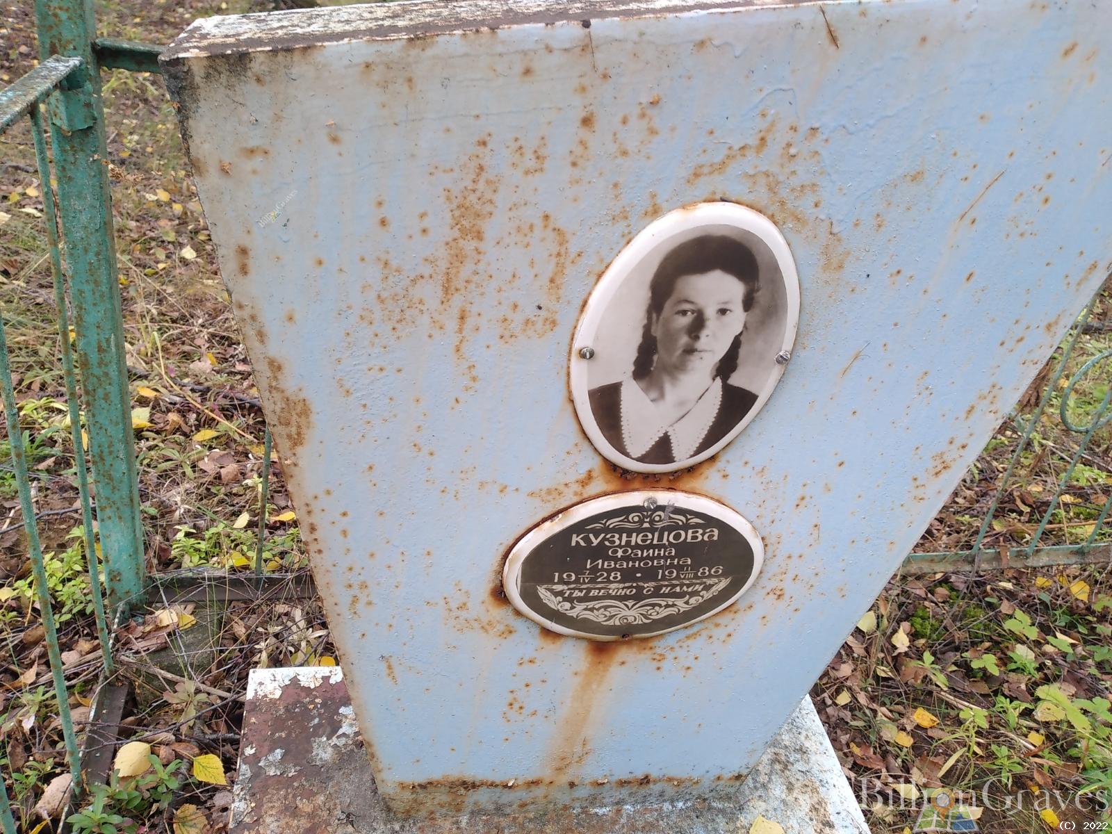 Кузнецова Фаина Ивановна