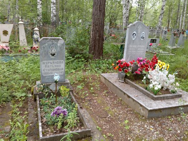 Курьянова Лариса Алексеевна