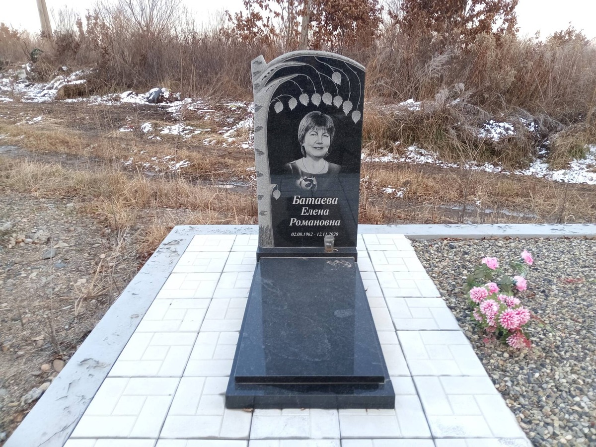 Батаева Елена Романовна