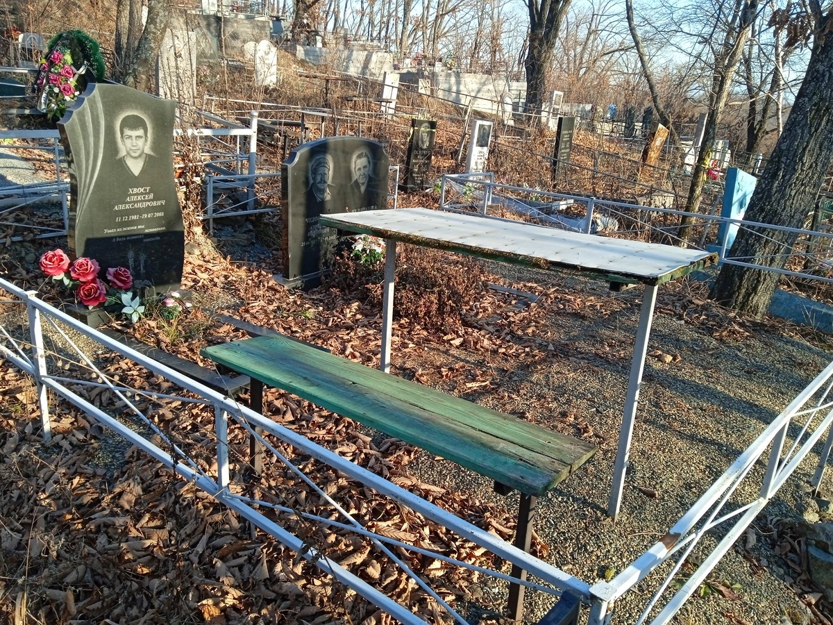 Чудопалова София Миновна