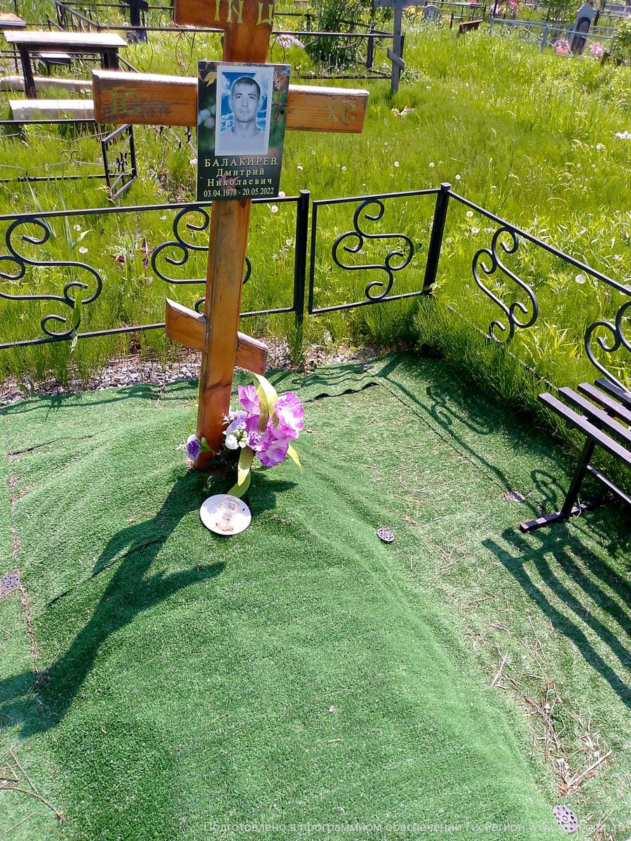 Балакирев Дмитрий Николаевич