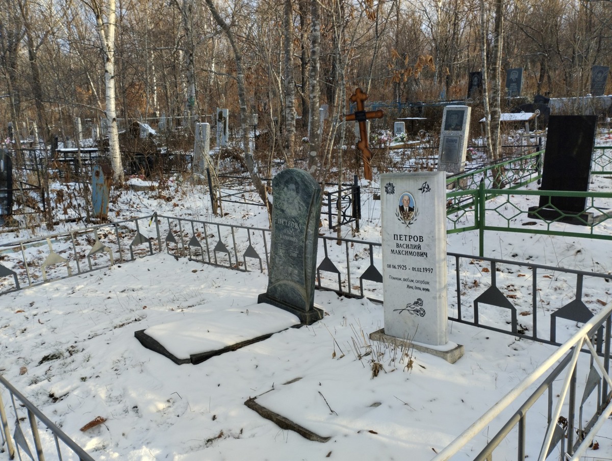 Петрова Ольга Карповна