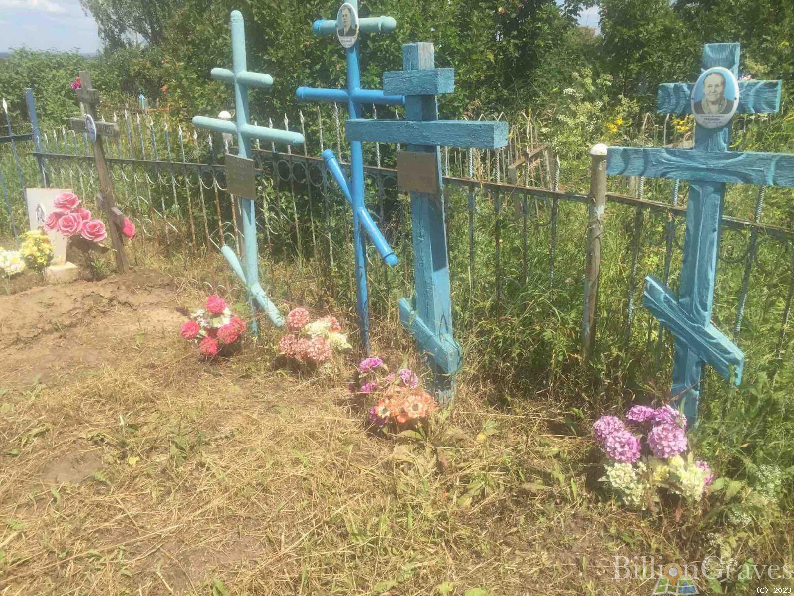 Бисерова Нина Трофимовна