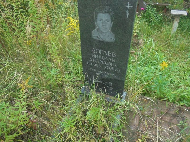 Дораев Николай Андреевич
