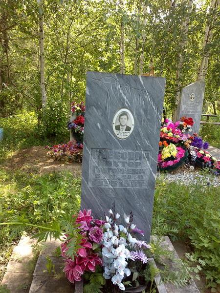Глебович Виктор Григорьевич