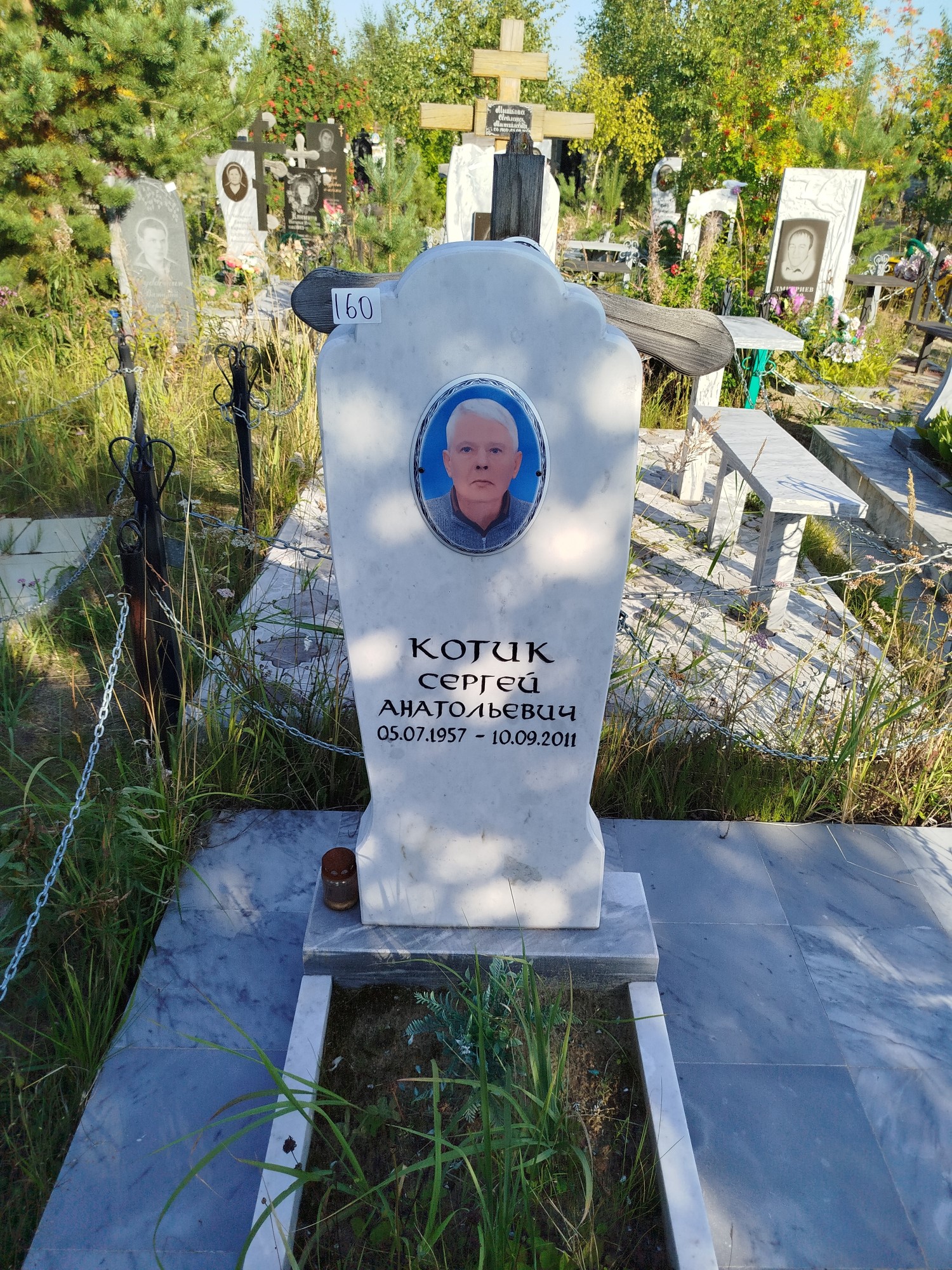 Котик Сергей Анатольевич