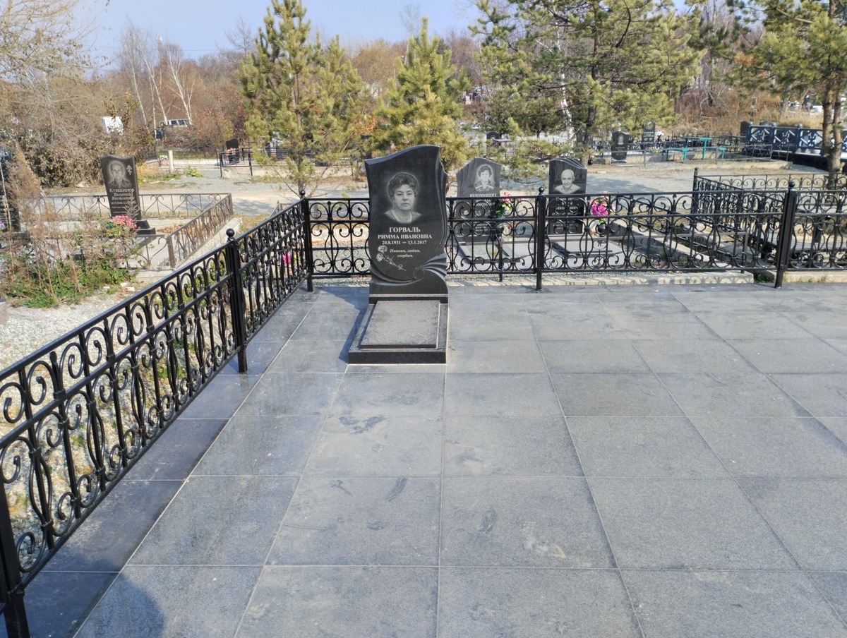 Горваль Римма Ивановна