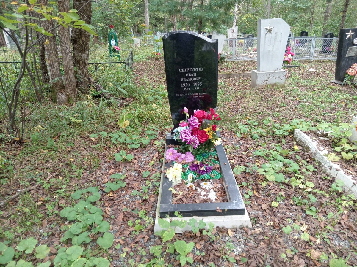 Сенчуков Иван Иванович