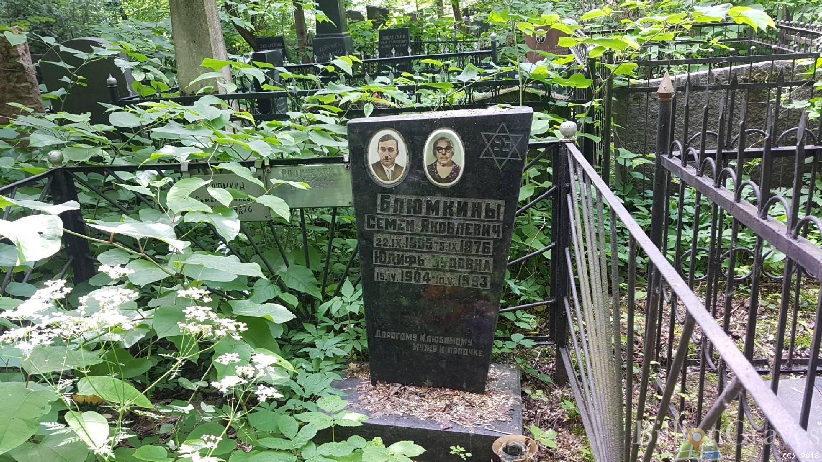 Блюмкин Семен Яковлевич