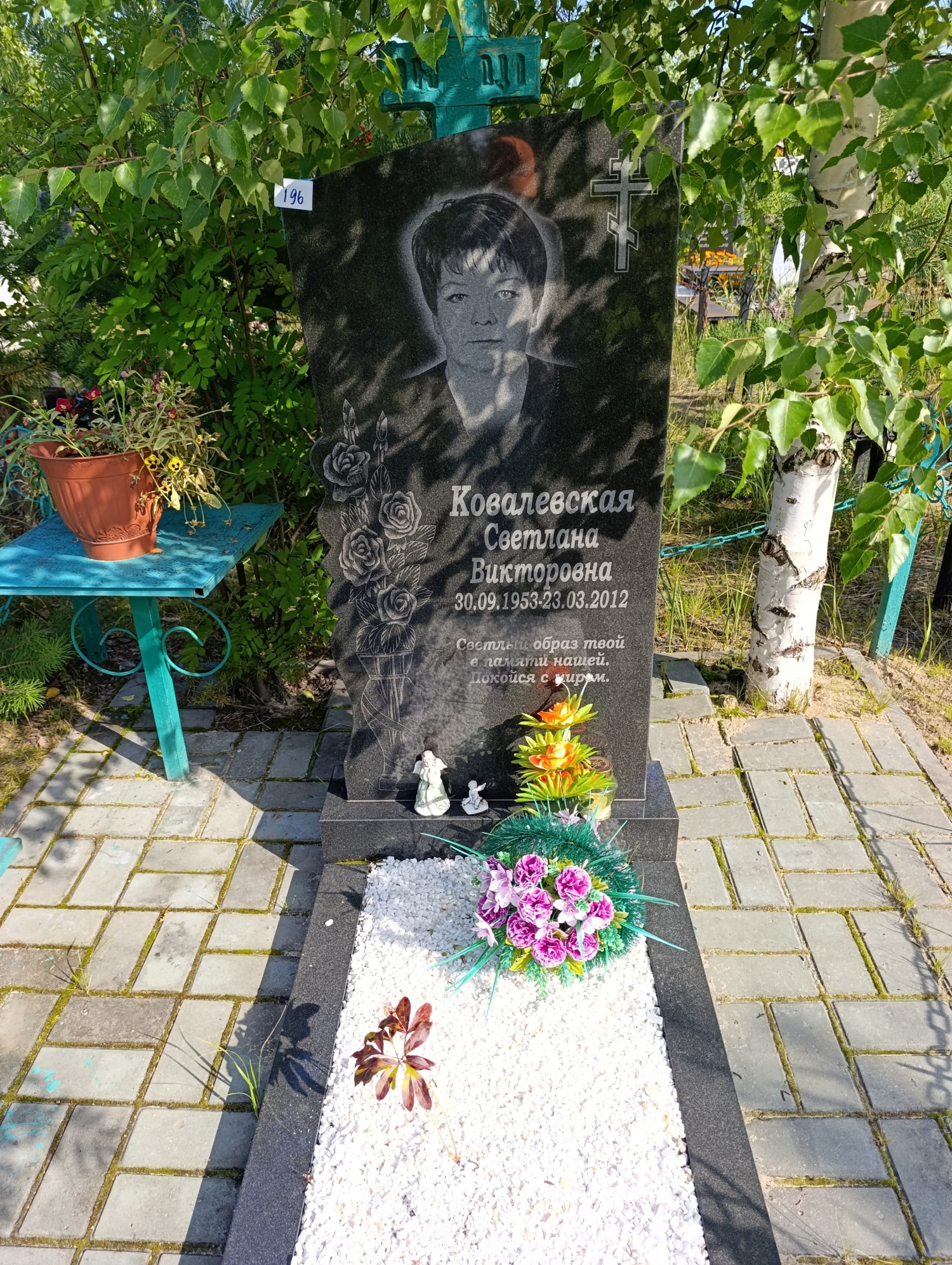 Ковалевская Светлана Викторовна
