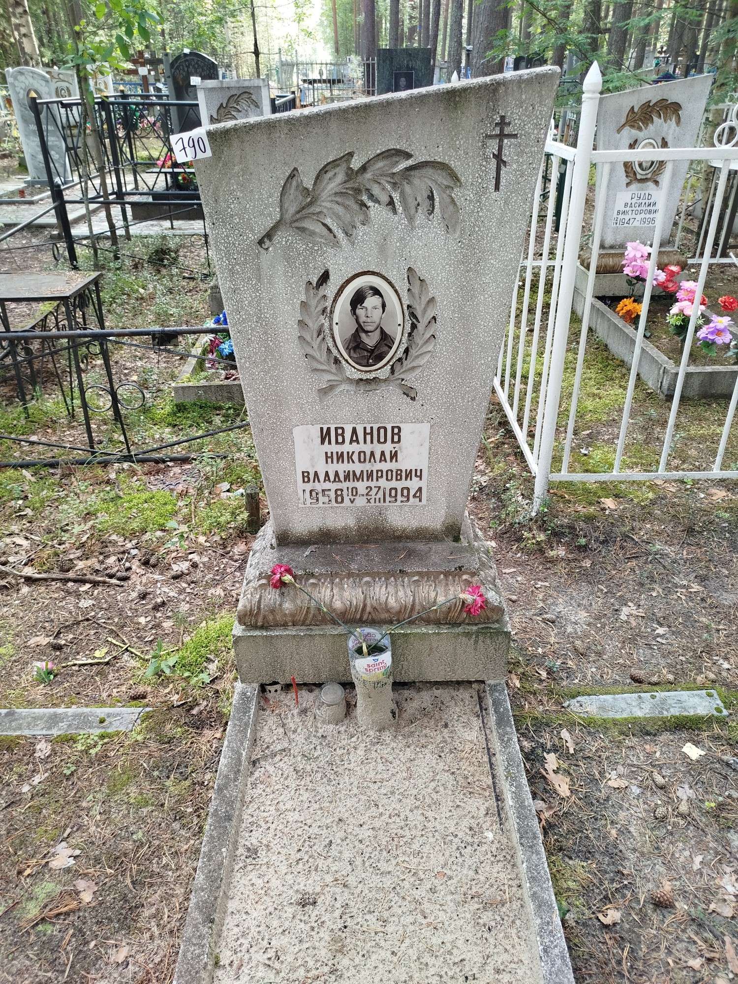 Иванов Николай Владимирович