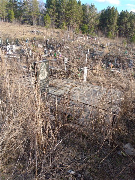 Резцов Сергей Анатольевич