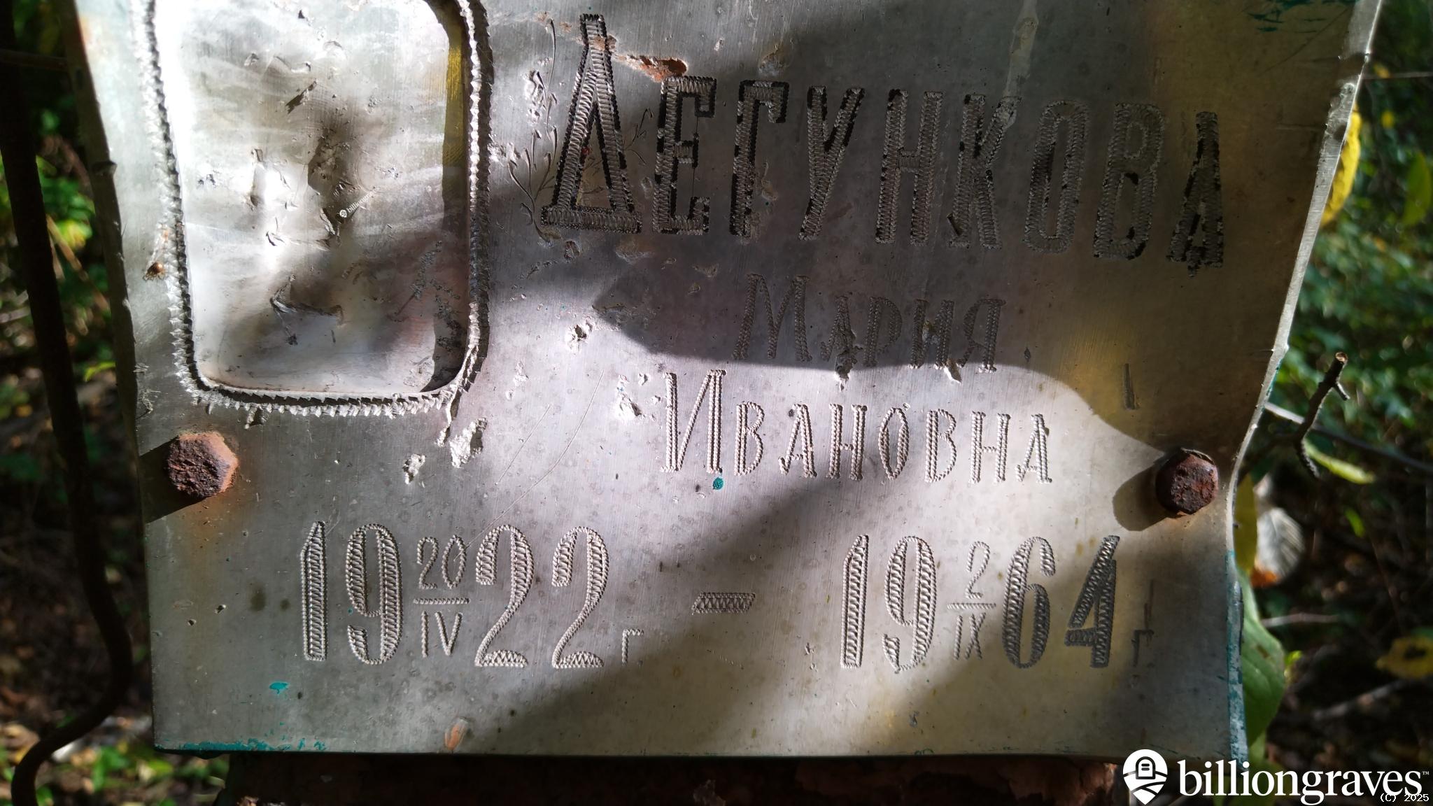 Дегункова Мария Ивановна