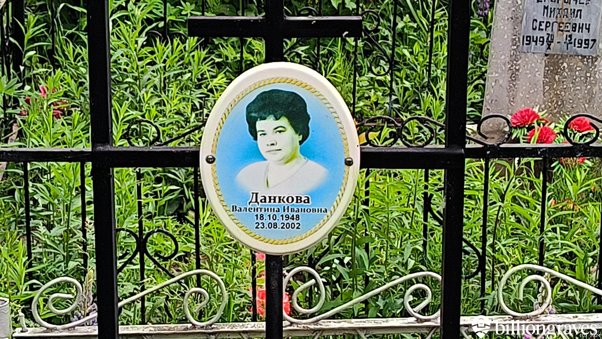 Данкова Валентина Ивановна