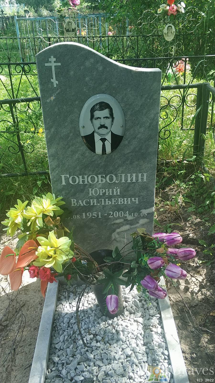 Гоноболин Юрий Васильевич