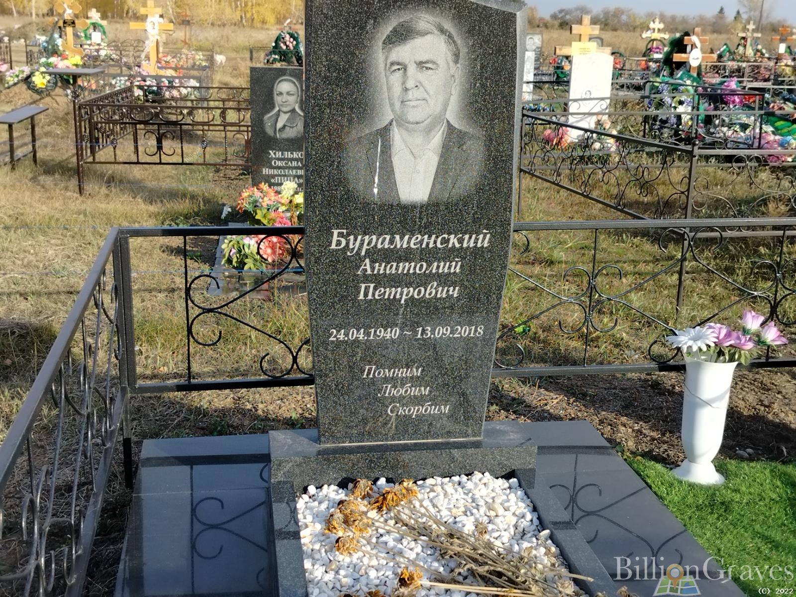 Бураменский Анатолий Петрович