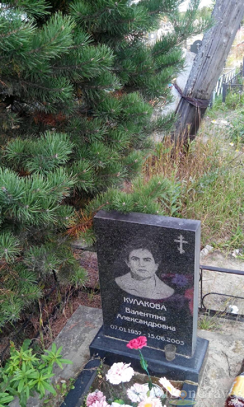 Кулакова Валентина Александровна