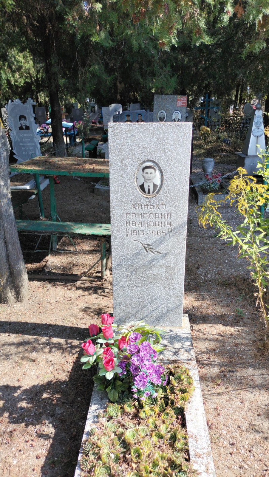 Хинько Григорий Иванович