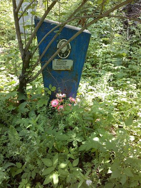 Архипова Елизавета Екимовна