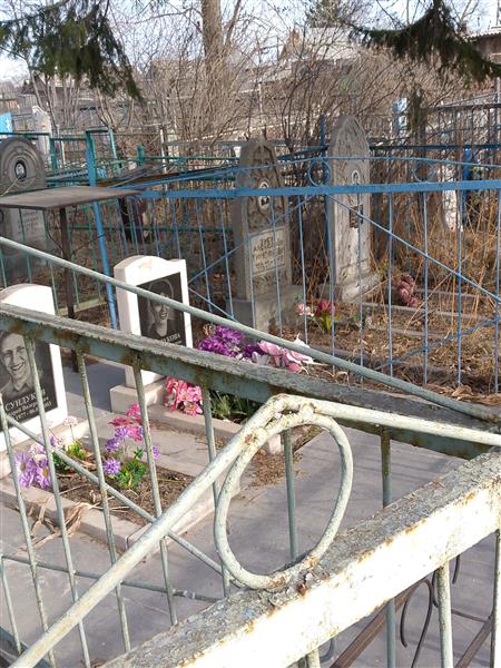 Сундуков Андрей Валерьевич